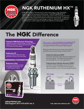 Load image into Gallery viewer, NGK Ruthenium HX LKAR8BHX 91784 Spark Plug
